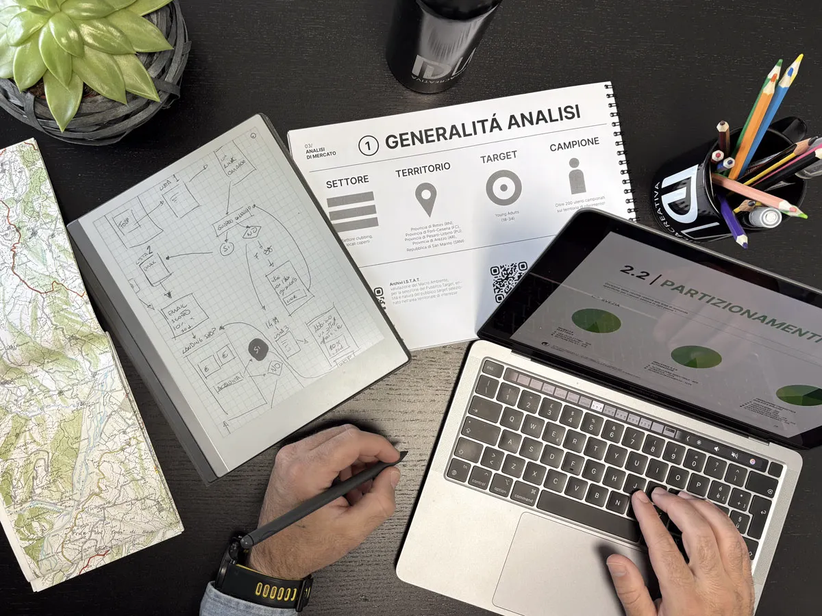 Il Piano Marketing: la mappa strategica per far crescere davvero la tua azienda